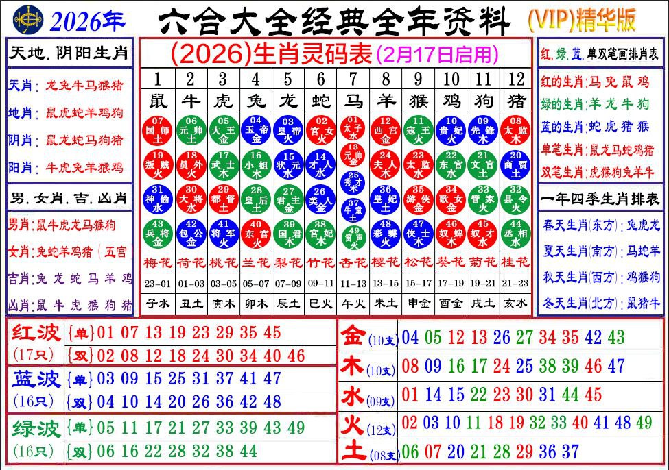 2026年生肖波色资料